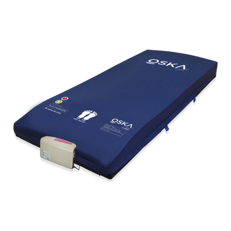 OSKA 6 Series User manual