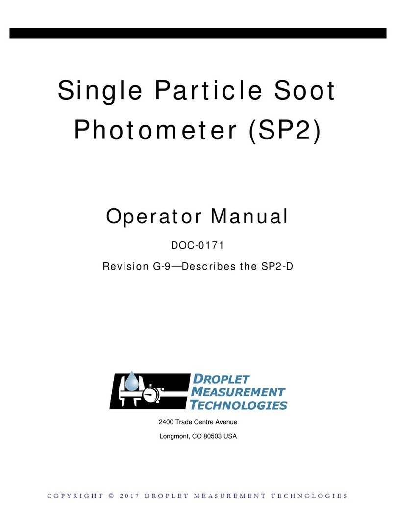 Droplet SP2-D User manual
