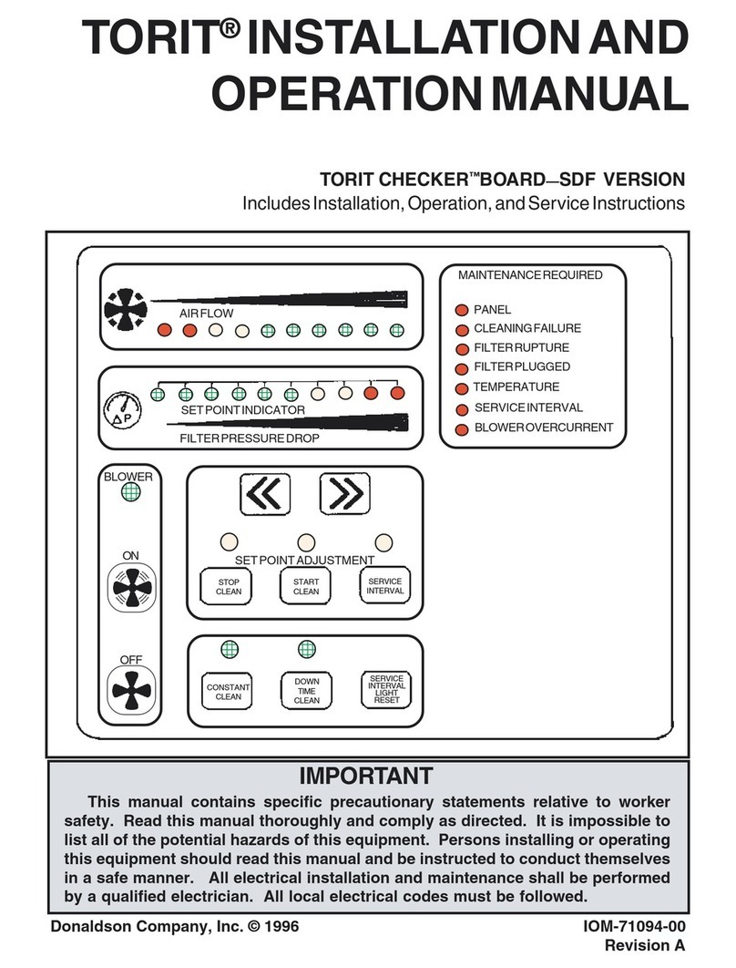 Donaldson Torit Checker SDF User manual
