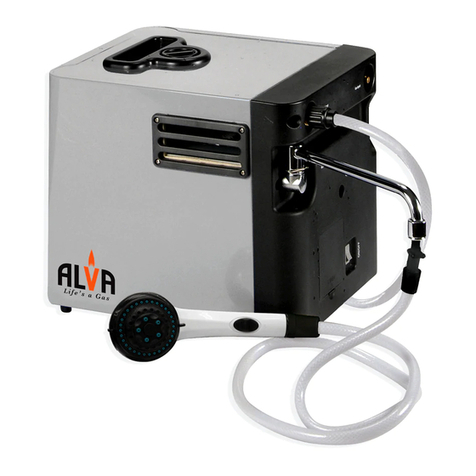 Alva GW205 User manual
