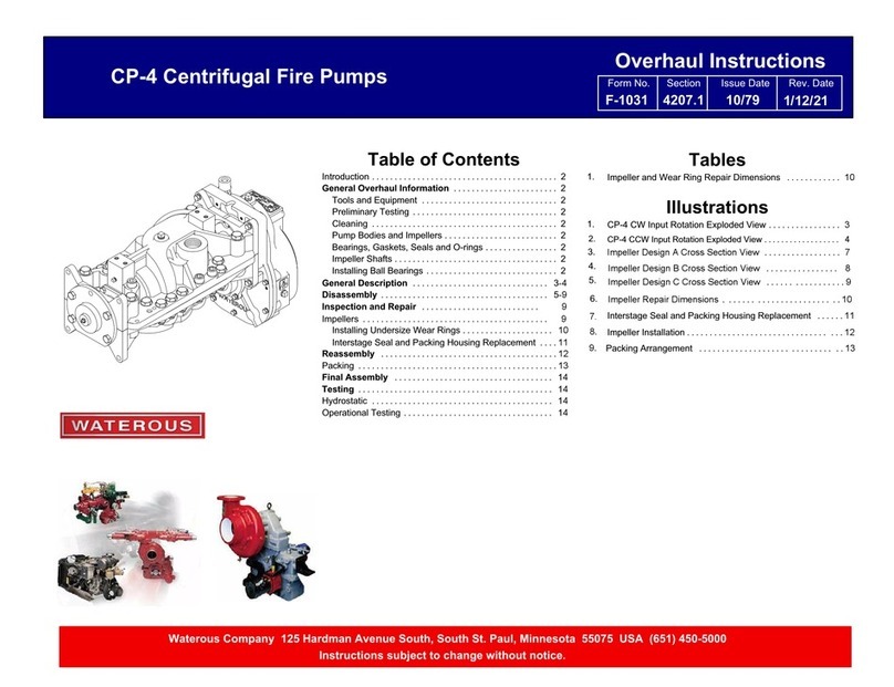 Waterous CP-4 User manual Waterous CP-4 User manual