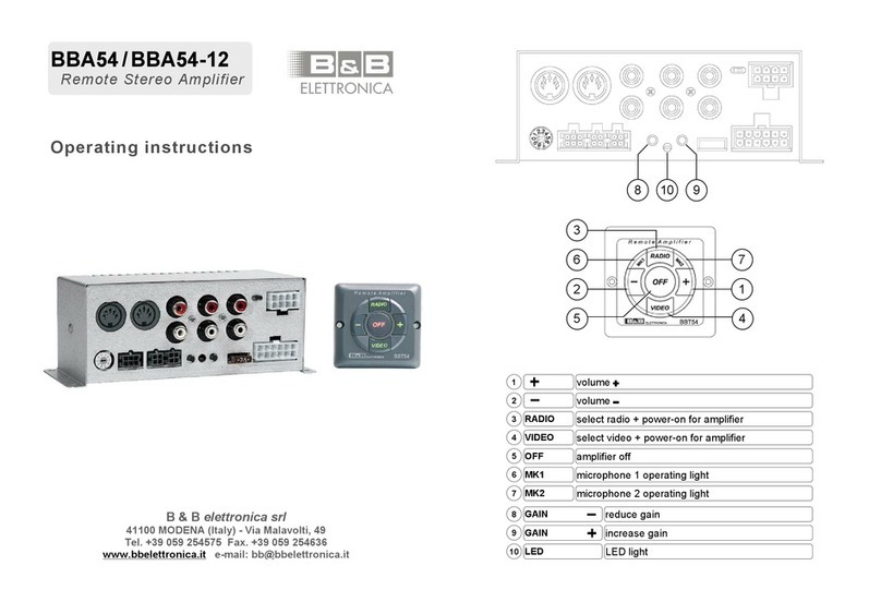 B&B BBA54 operating instructions