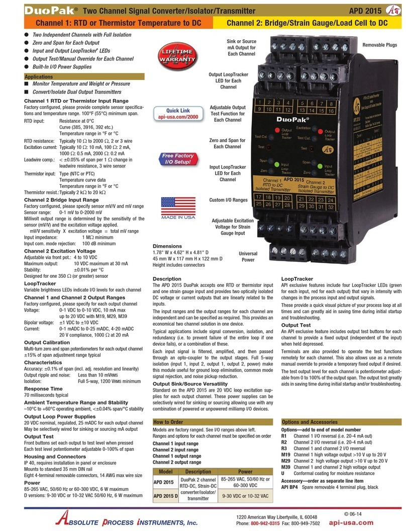 Absolute Process Instruments DuoPak APD 2015 User manual