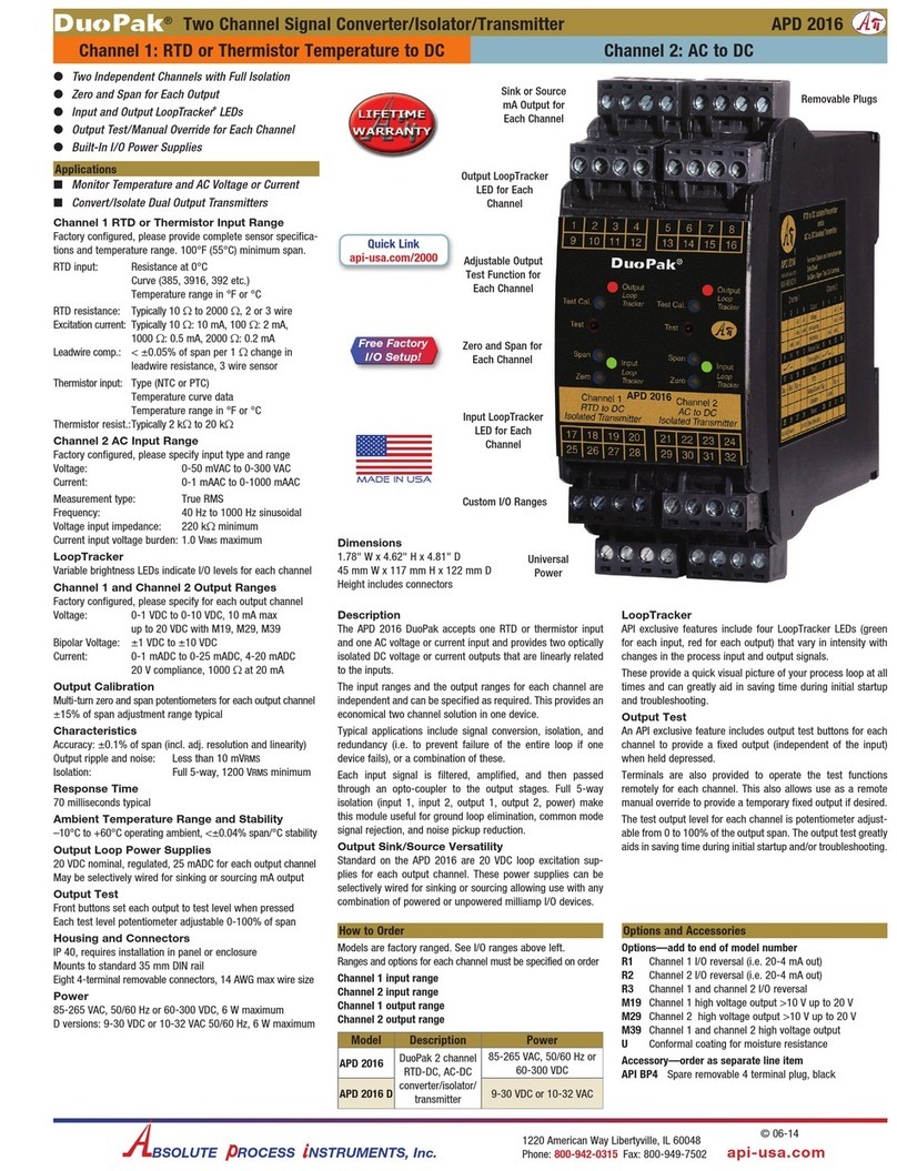Absolute Process Instruments DuoPak APD 2016 manual Absolute Process Instruments DuoPak APD 2016 manual