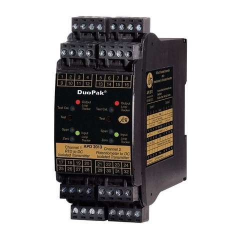 Absolute Process Instruments DuoPak APD 2013 User manual