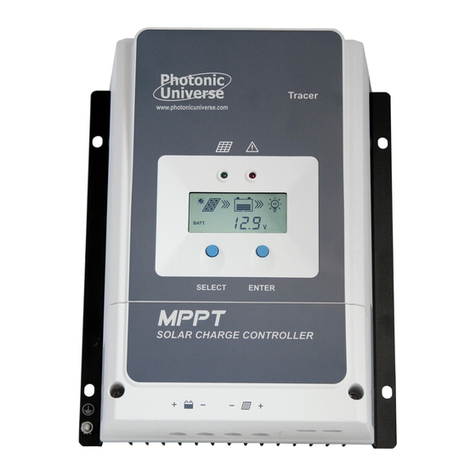 Photonic Universe AN Series User manual