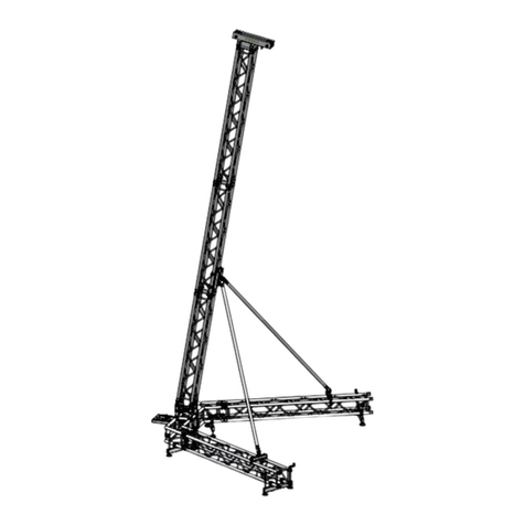Fenix PA-609M instructions
