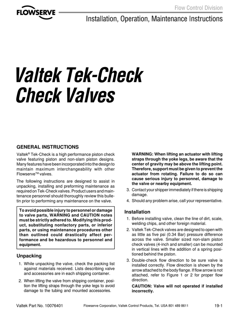 Flowserve Valtek Tek-Check Guide