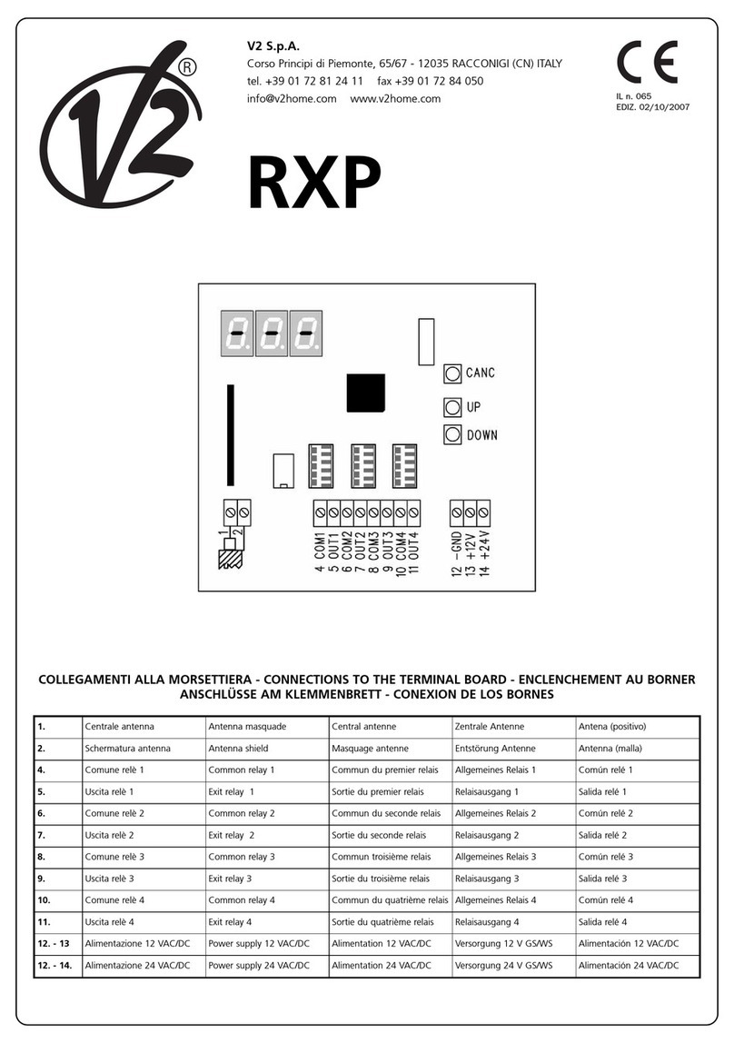 V2 RXP manual