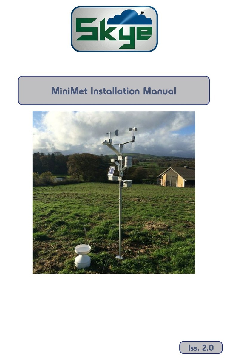 Skye MiniMet installation manual