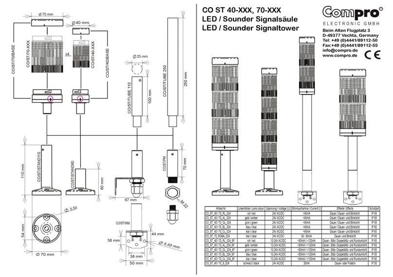 COMPRO CO_ST_40_RL_024 quick start guide
