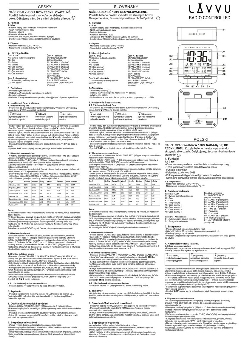 LAVVU KW9317 manual