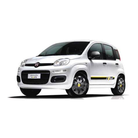 Fiat Panda 2015 User guide