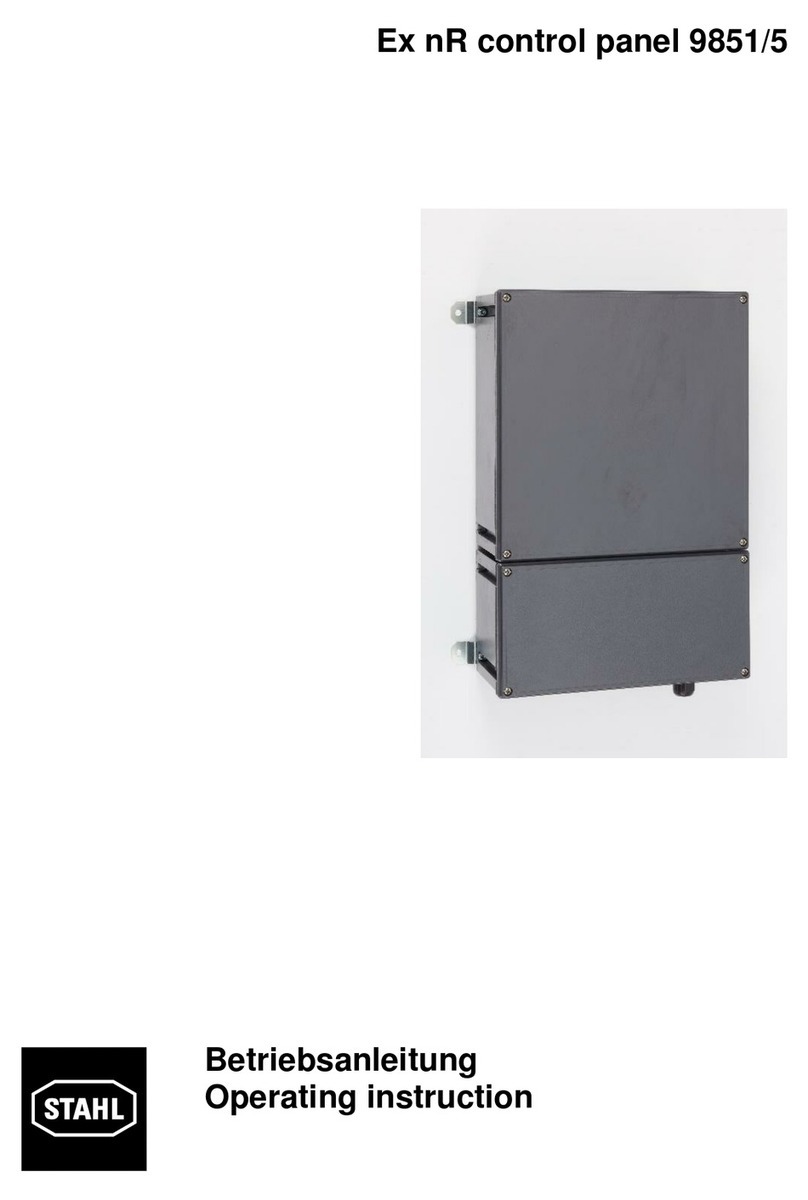 Stahl 9851/51-V Series User manual