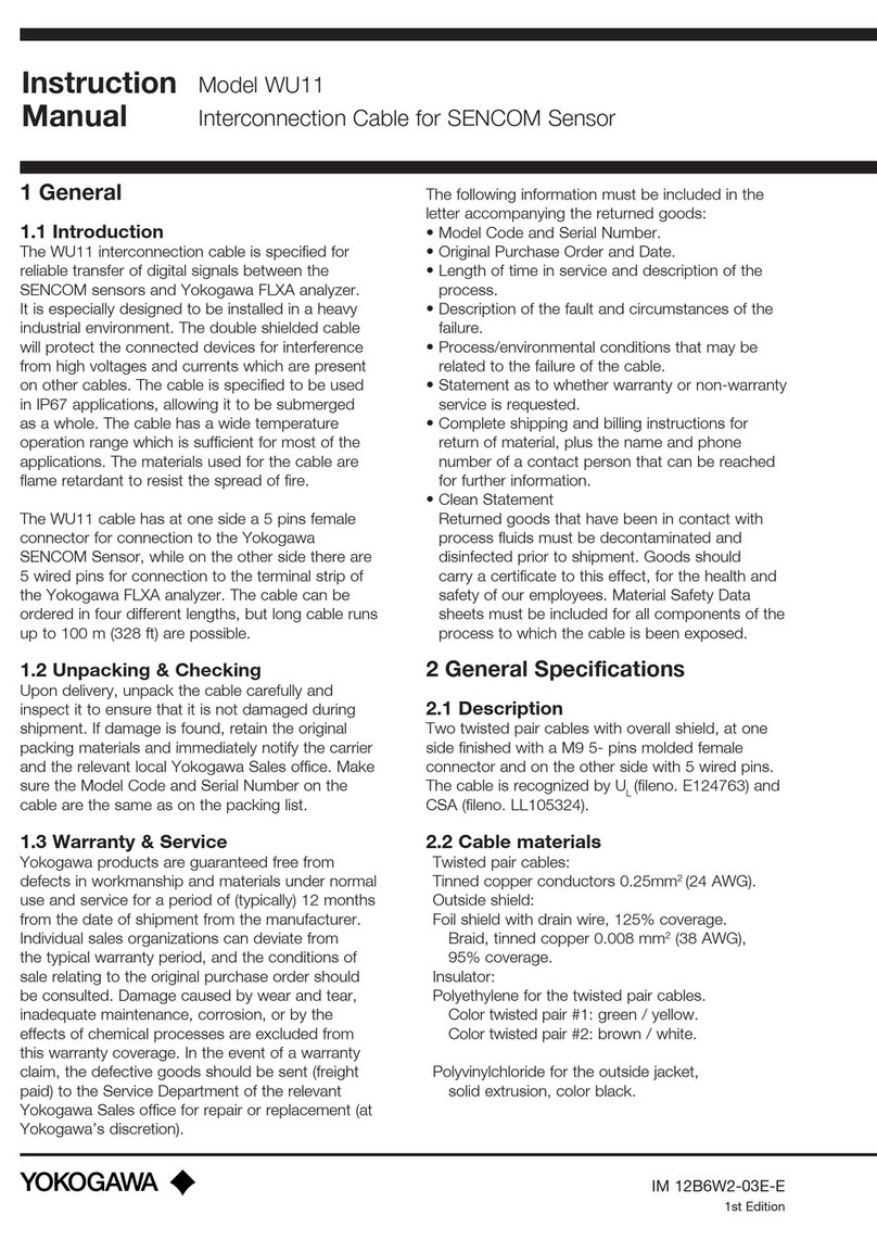 YOKOGAWA WU11 User manual