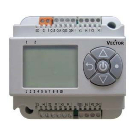 Vector TCI-C Series manual