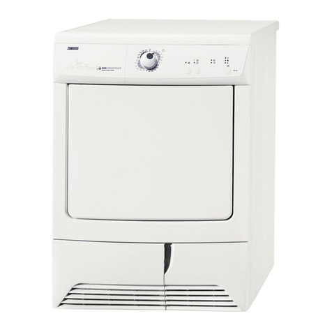 Zanussi ZTK123 user manual