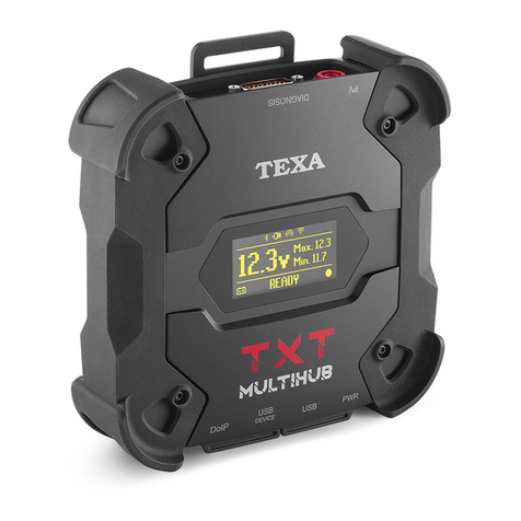 TEXA NAVIGATOR TXT MULTIHUB User manual