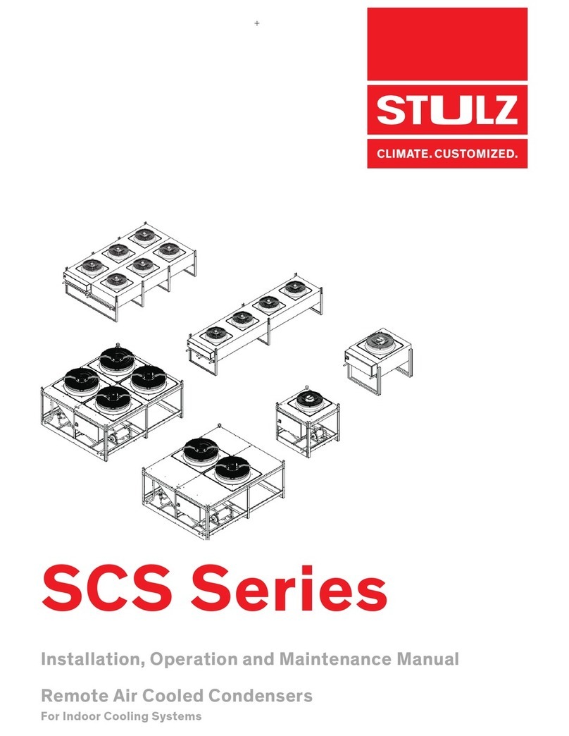 Stulz SCS Series User manual