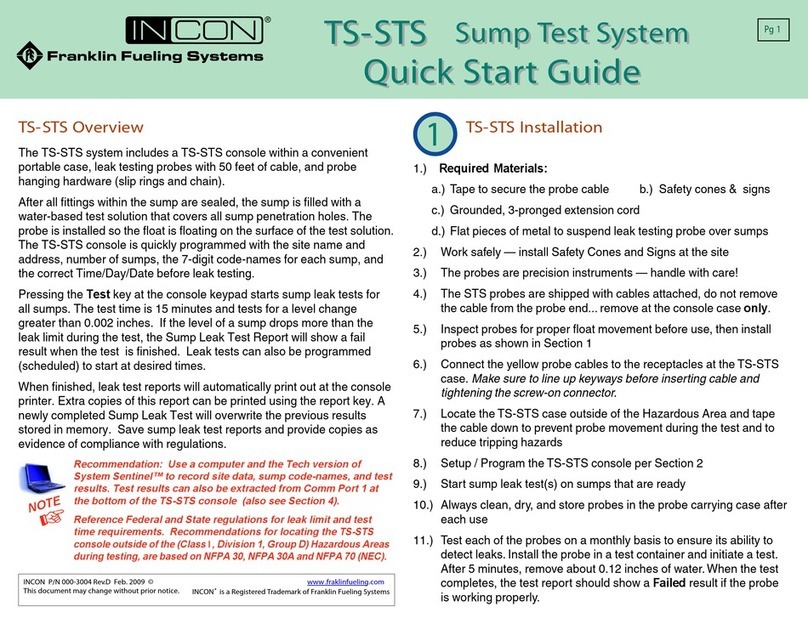 Incon TS-STS quick start guide