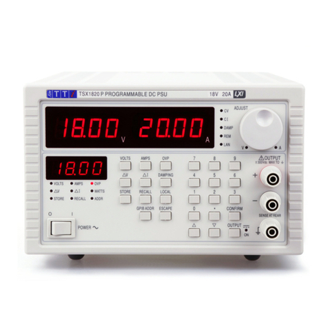 TTI TSX Series User manual