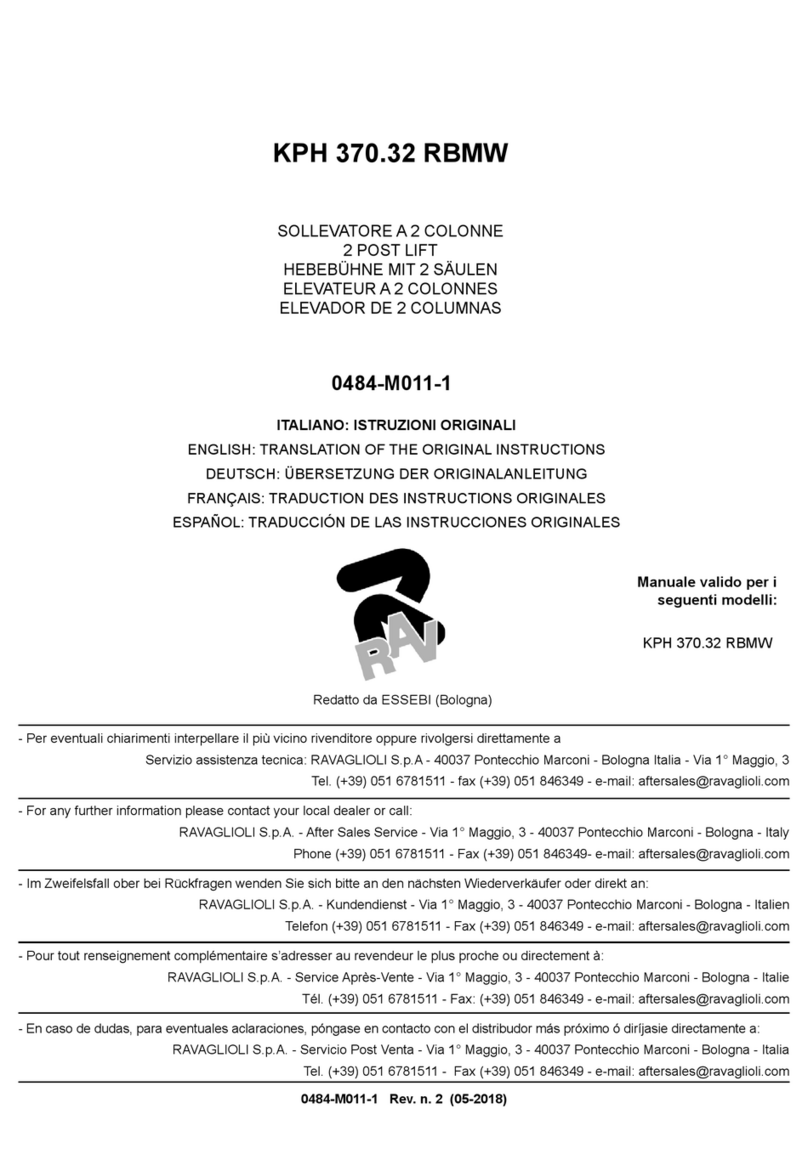 Ravaglioli KPH 370.32 RBMW User manual