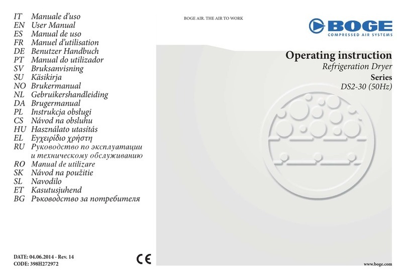 Boge DS2 Series Operating	 instruction