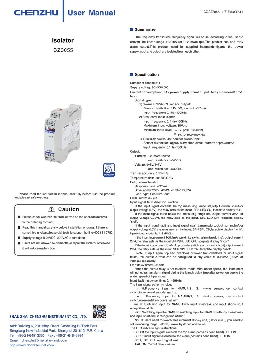 Chenzhu CZ3055 User manual