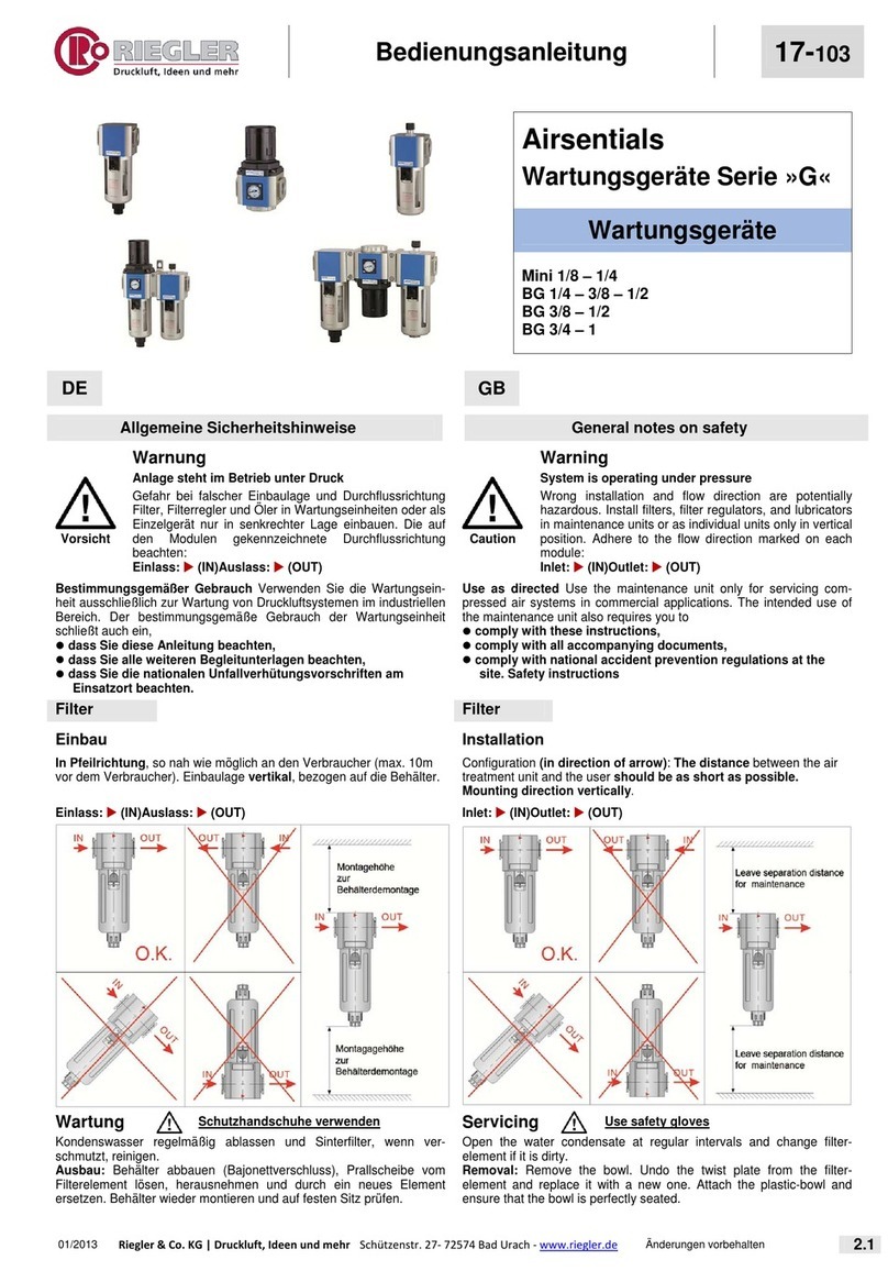 RIEGLER G Series quick start guide