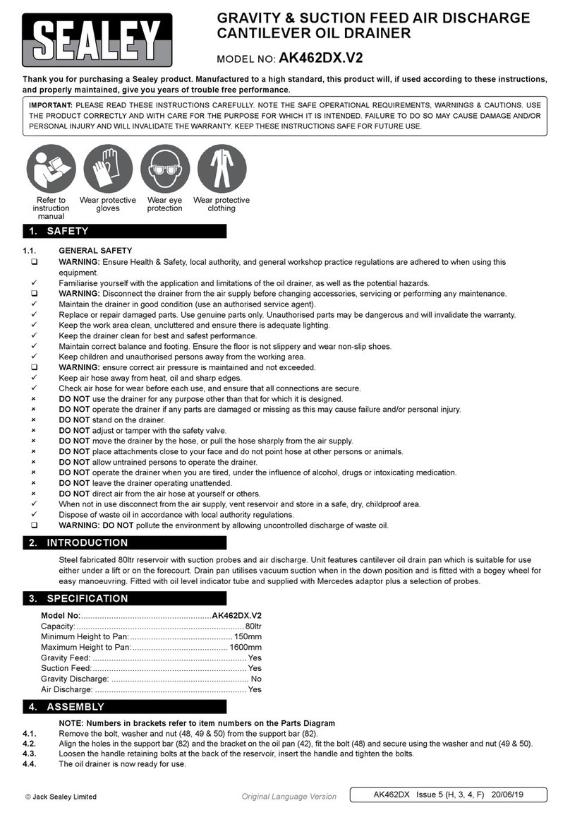Sealey AK462DX.V2 User manual