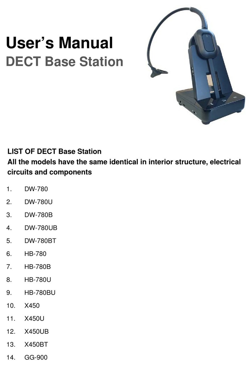 Dasan DW-780 user manual