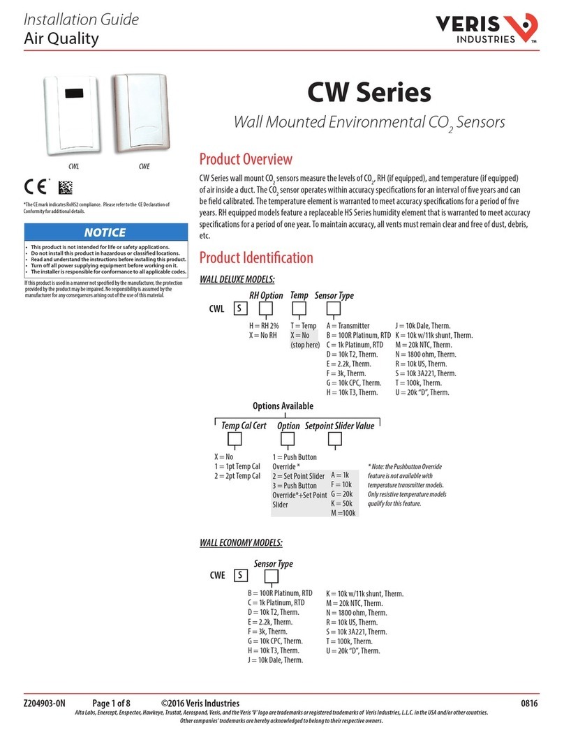 Veris Industries CW Series installation guide