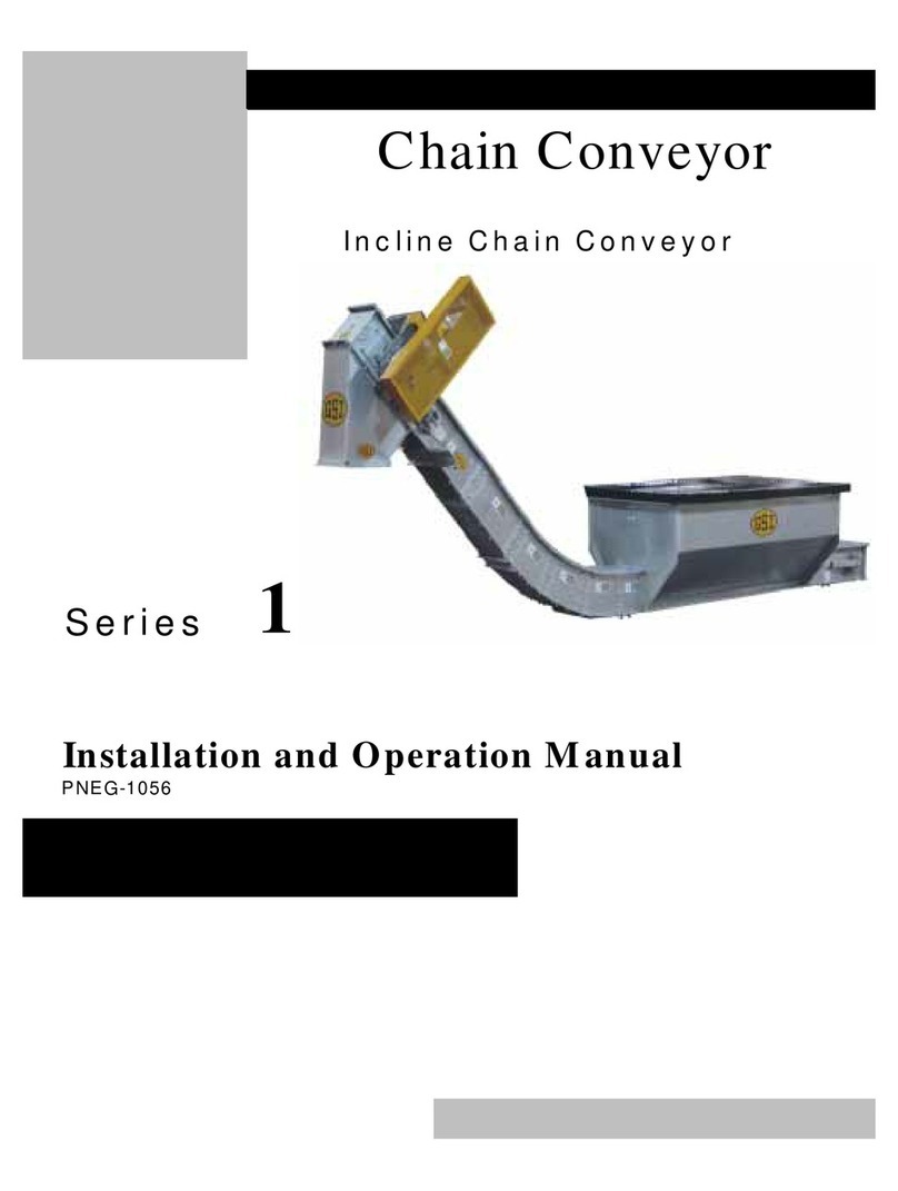 GSi 1 Series User manual