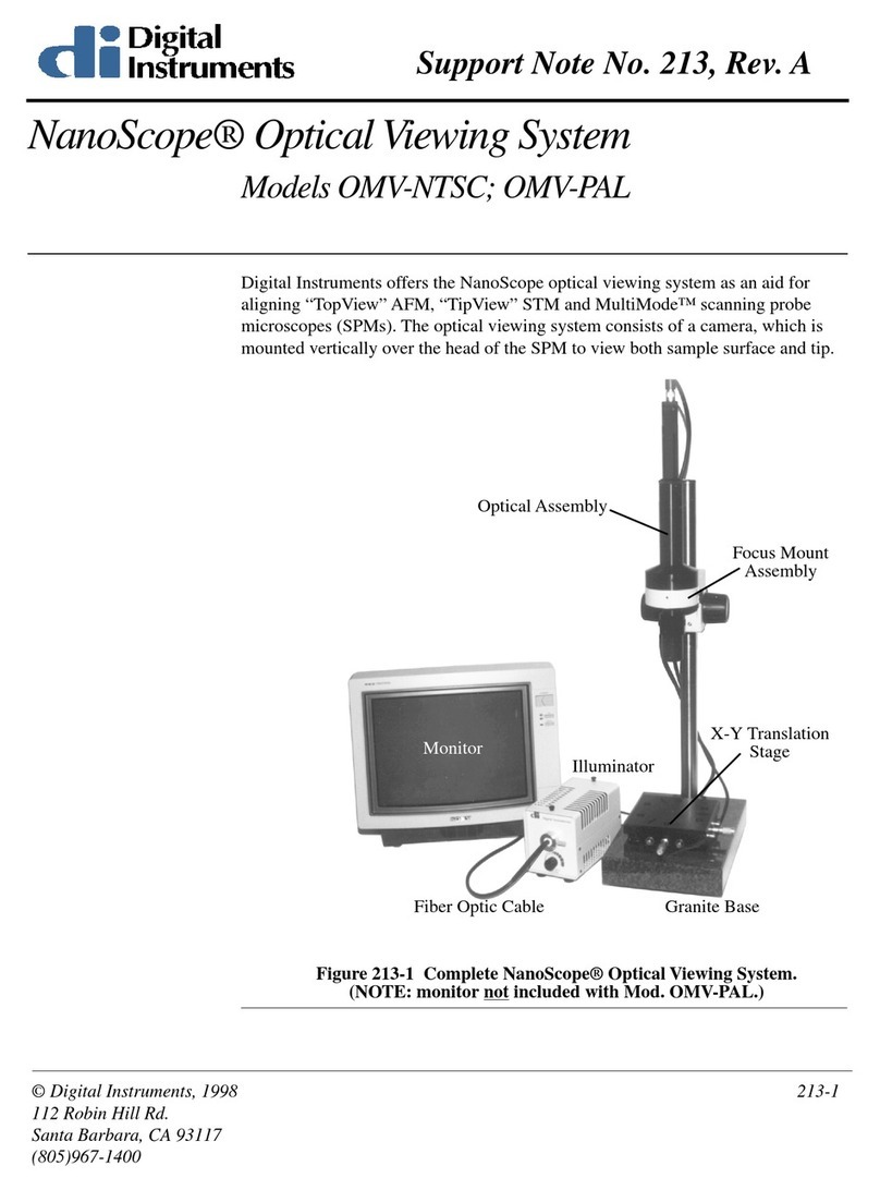 Digital Instruments OMV-NTSC instructions