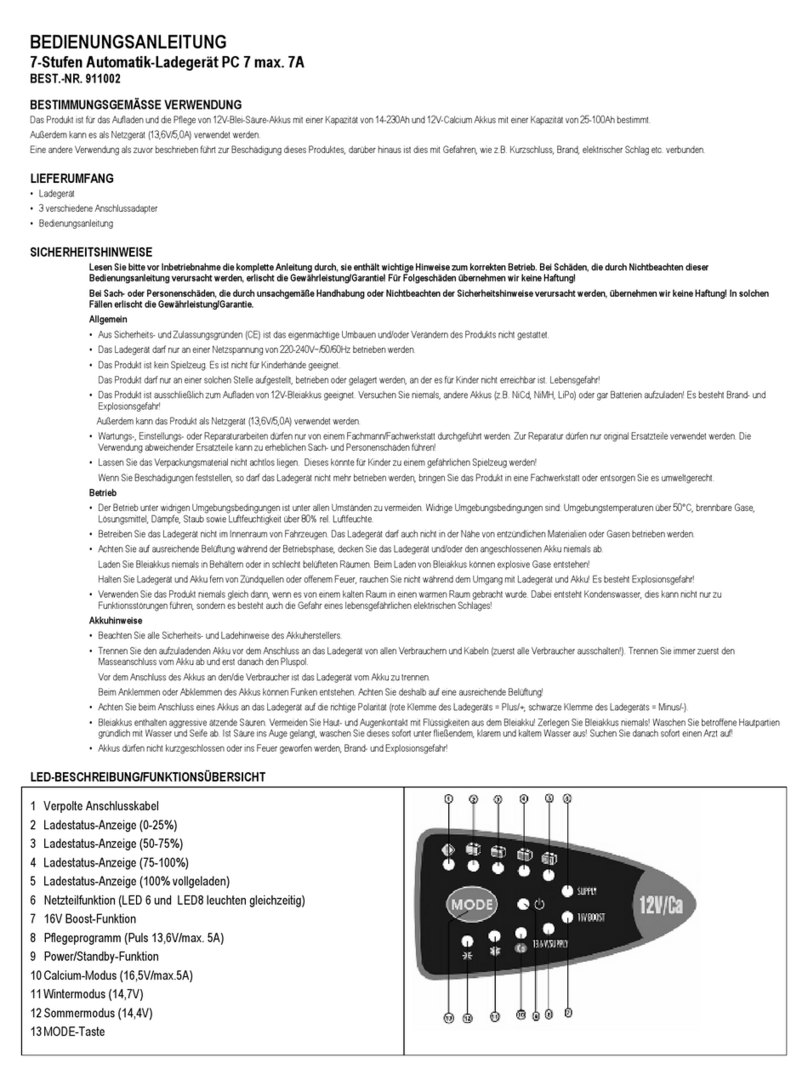 IVT 911002 User manual