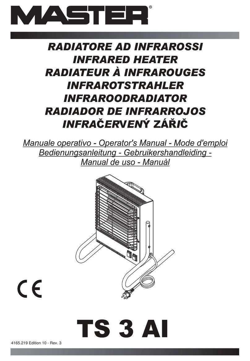 Master TS 3 AI User manual Master TS 3 AI User manual