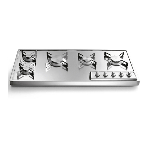 Alpes Inox A Series User manual