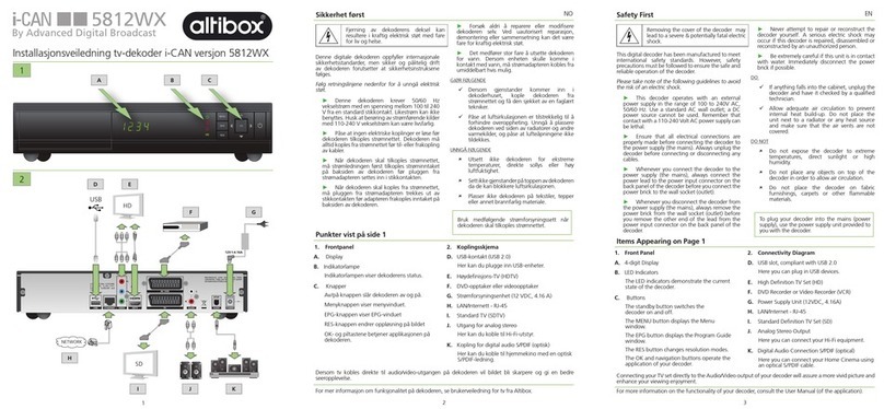 Advanced Digital Broadcast ALTIBOX i-CAN 5812WX instruction manual