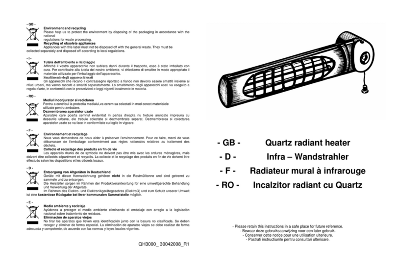 LIBRETTO QH3000 User manual