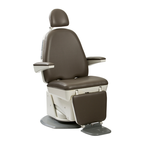 Global Surgical SMR S 4000 owner's manual