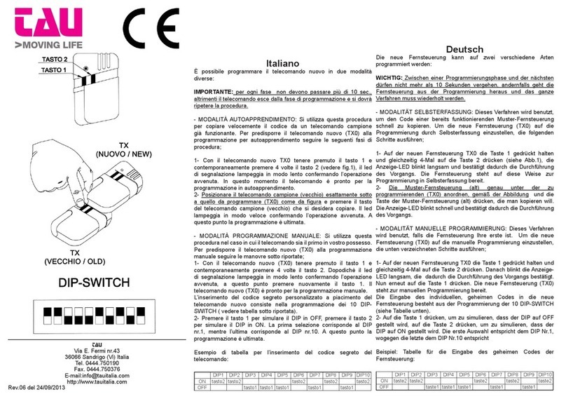 tau TX0 manual
