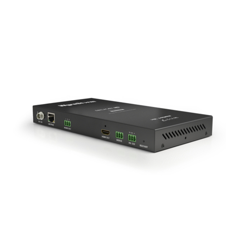 Wyrestorm NetworkHD 200 series User manual