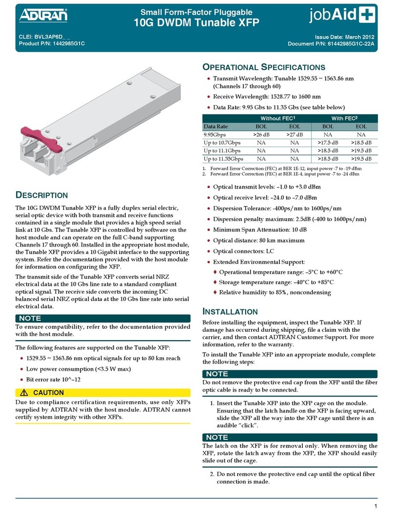 ADTRAN jobAid instructions ADTRAN jobAid instructions