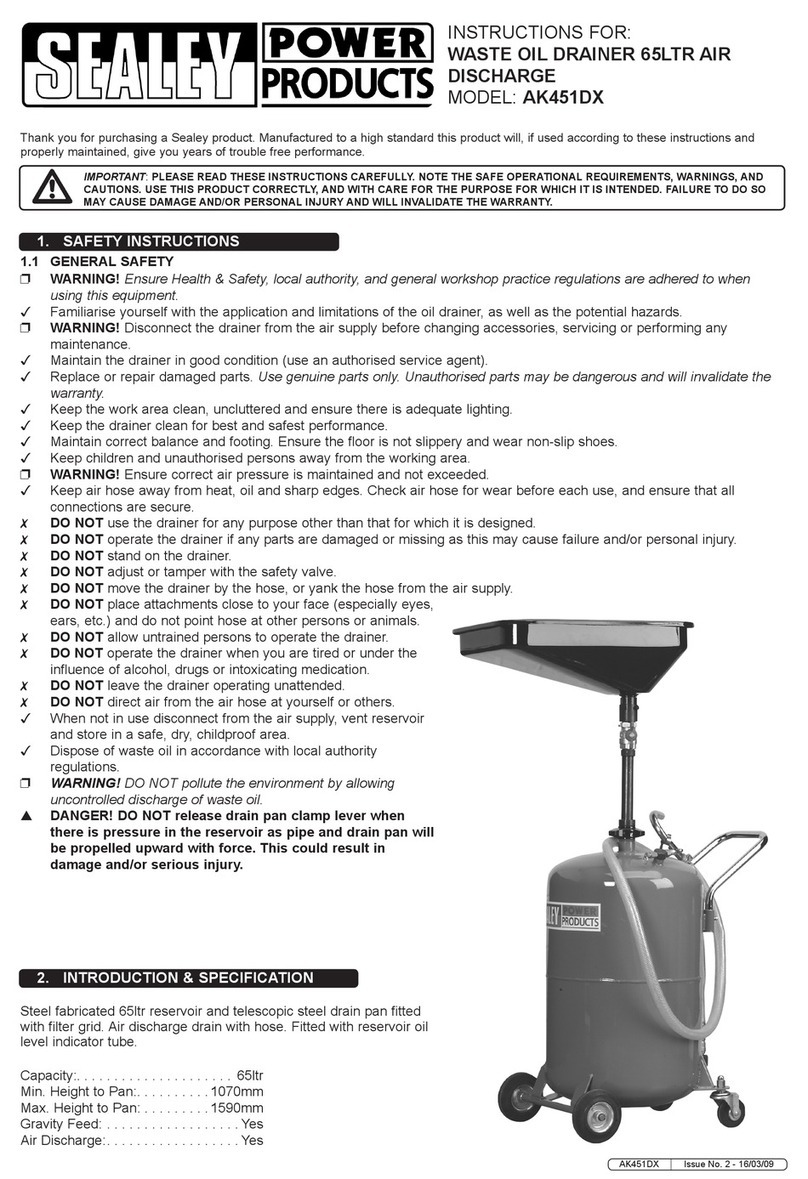 Sealey AK451DX User manual