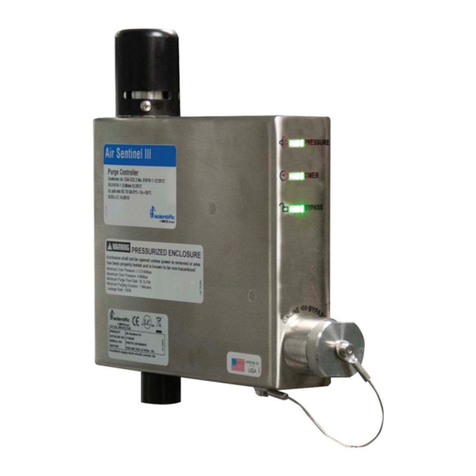 Watts HF Scientific Air Sentinel III User manual