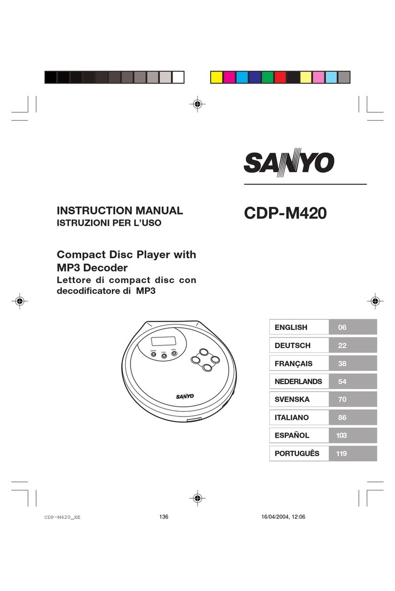 Sanyo CDP-M420 User manual Sanyo CDP-M420 User manual