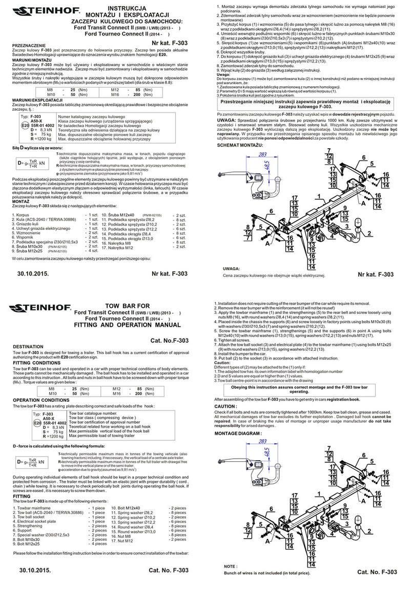 Steinhof F-303 FITTING AND OPERATION MANUAL