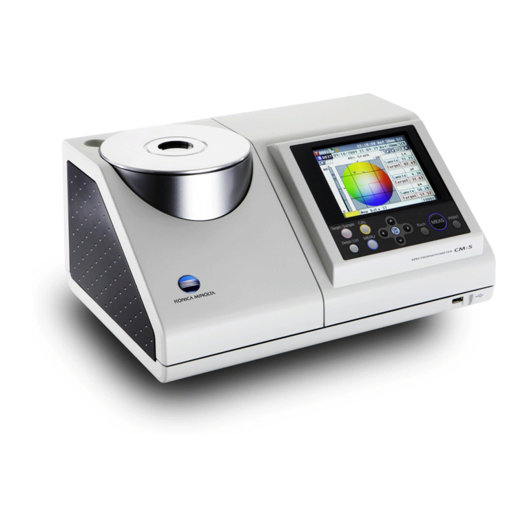 Konica Minolta cm-5 User manual