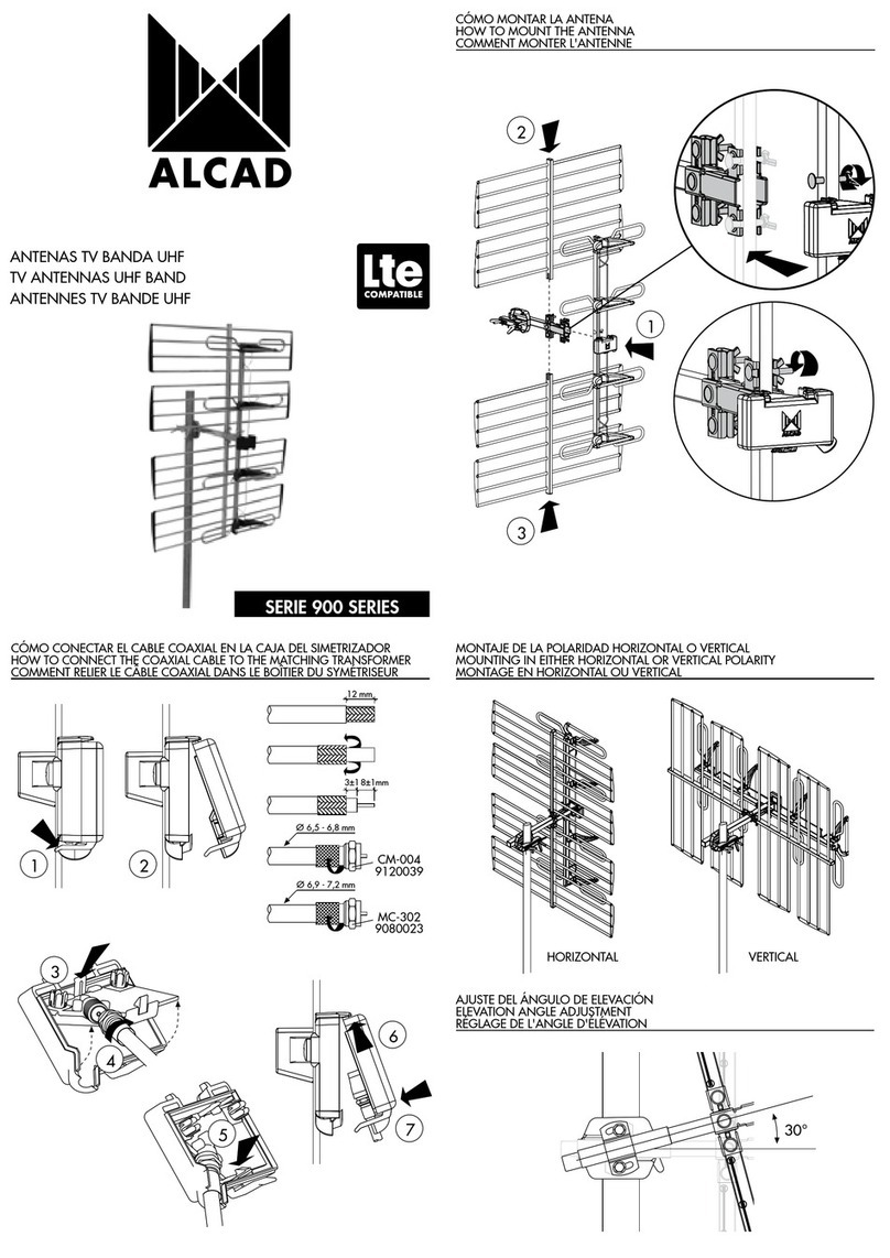 Alcad 900 Series manual