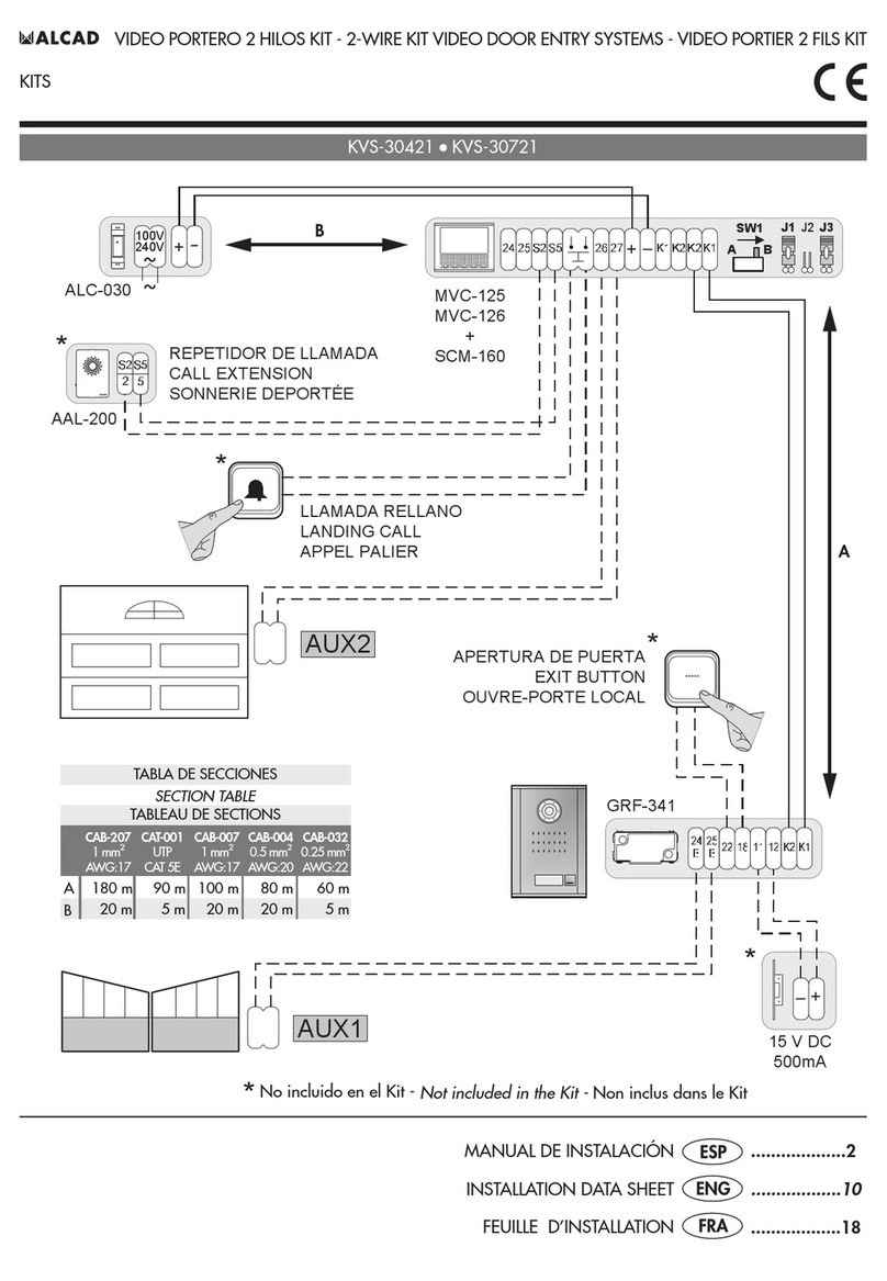 Alcad 972 Series User manual